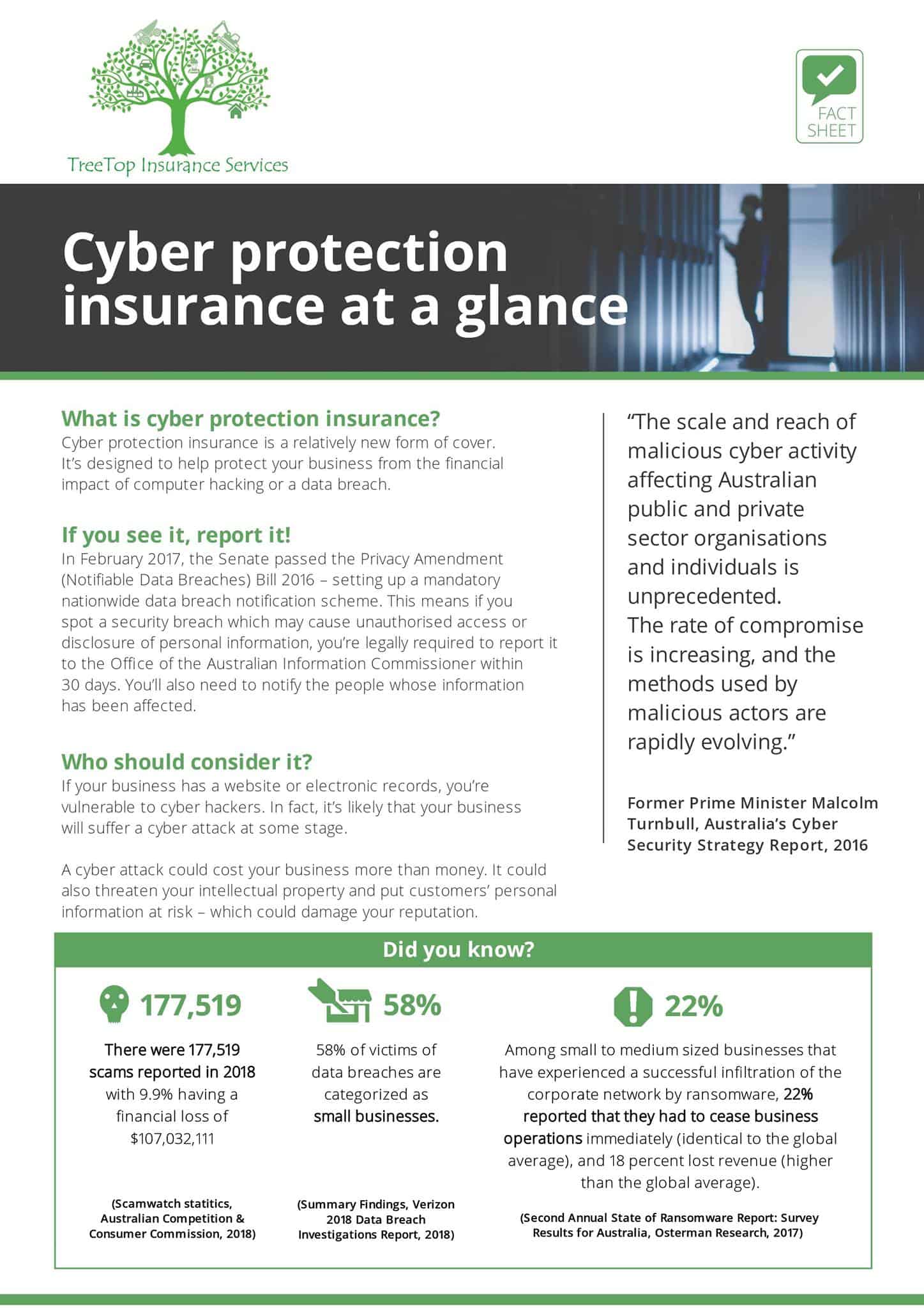 Cyber Protection Insurance At A Glance - TreeTop Insurance Services